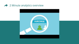 #HUEMEA17
2 Minute analytics overview
 