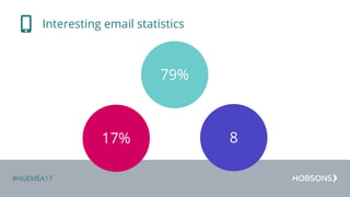 #HUEMEA17
Interesting email statistics
8
79%
17%
 