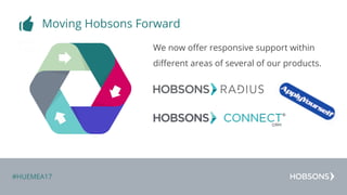 #HUEMEA17
We now offer responsive support within
different areas of several of our products.
Moving Hobsons Forward
 