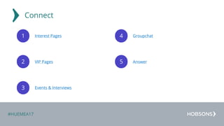 #HUEMEA17
1
2
3
4
5
Interest Pages Groupchat
VIP Pages
Events & Interviews
Answer
Connect
 