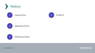 #HUEMEA17
1 Inquiry Forms
2 Application Forms
3 Self Service Center
4 Emails (*)
Radius
 