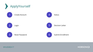 #HUEMEA17
1
2
Create Account
Login
ApplyYourself
3 Reset Password
4 Status
5 Decision Letter
6 Submit Enrollment
 