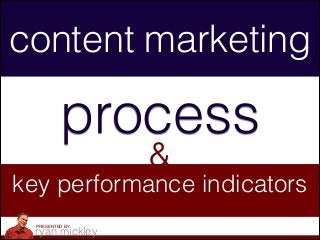 &
content marketing
process
ryan mickley
PRESENTED BY
key performance indicators
 