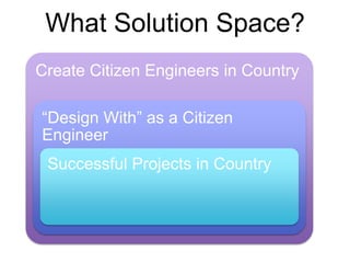 What Solution Space?
Create Citizen Engineers in Country

“Design With” as a Citizen
Engineer
 Successful Projects in Country
 
