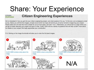 Share: Your Experience
 