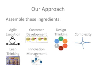 Our Approach
Assemble these ingredients:

  Agile      Customer      Design
Execution   Development   Thinking   Complexity


  Lean       Innovation
Thinking    Management
 