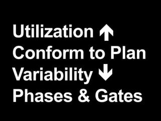 Utilization 
Conform to Plan
Variability 
Phases & Gates
 