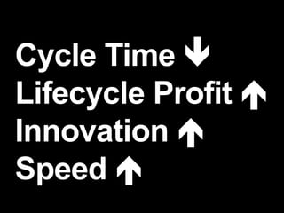 Cycle Time 
Lifecycle Profit 
Innovation 
Speed 
 