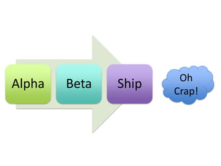 Oh
Alpha   Beta   Ship   Crap!
 