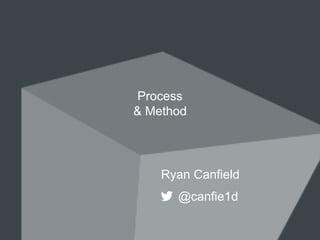 Ryan Canfield
@canfie1d
Process
& Method
 
