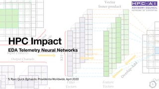Providentia Worldwide
S. Ryan Quick @phaedo, Providentia Worldwide. April 2020
HPC Impact
EDA Telemetry Neural Networks
 