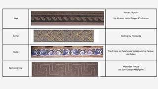 Exploring Symmetry: Patterns, Rosette, Frieze, and Wallpaper Designs | PPTX