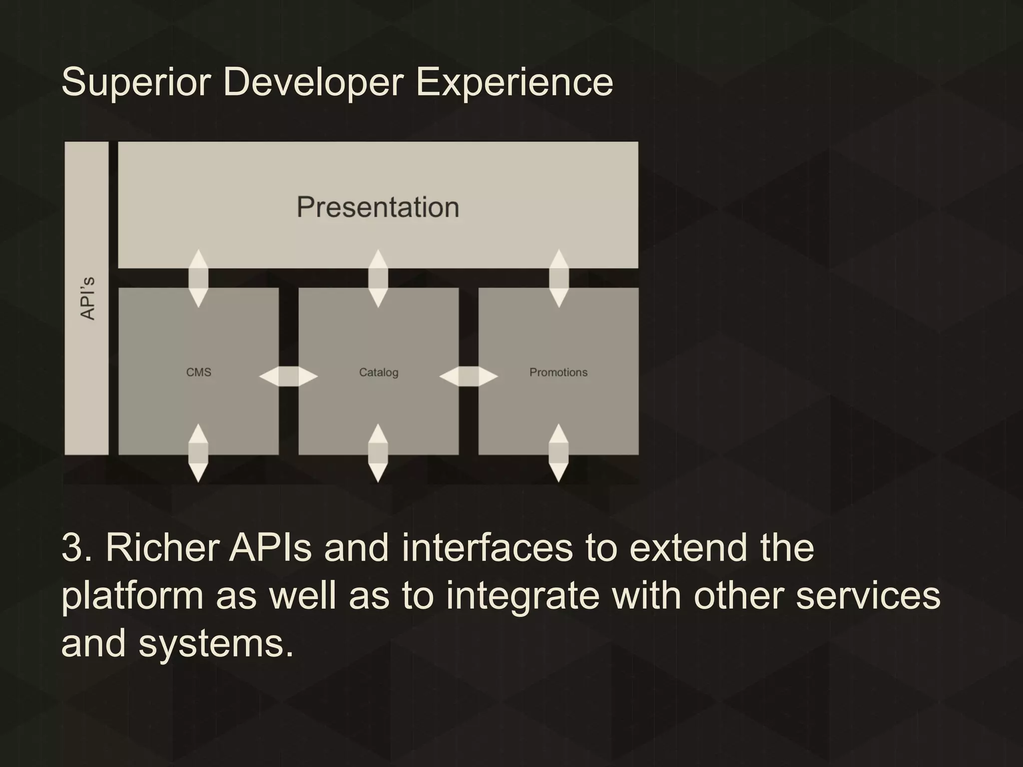 Superior Developer Experience

3. Richer APIs and interfaces to extend the
platform as well as to integrate with other services
and systems.

 