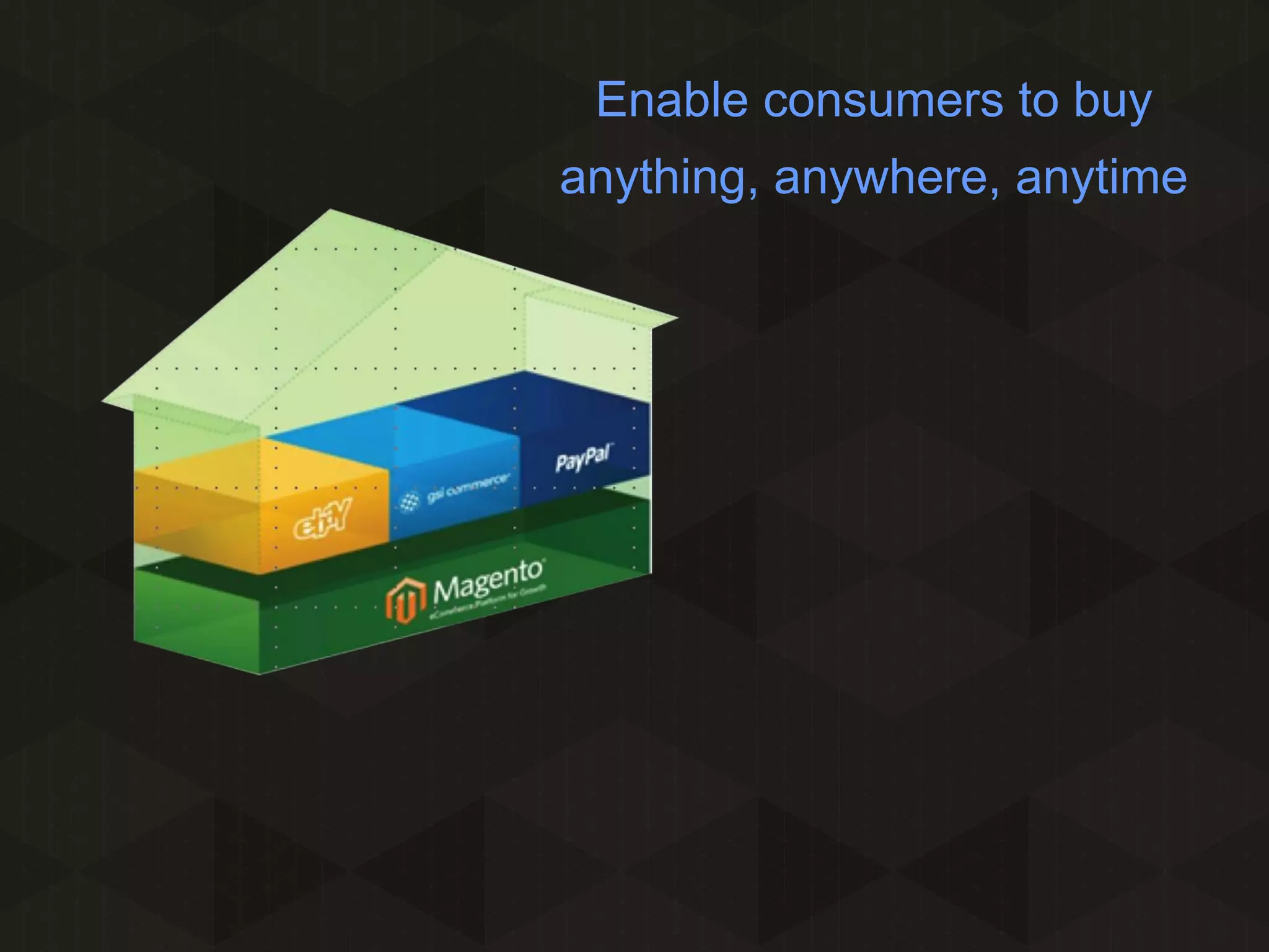 Enable consumers to buy
anything, anywhere, anytime

 