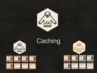 Caching

 