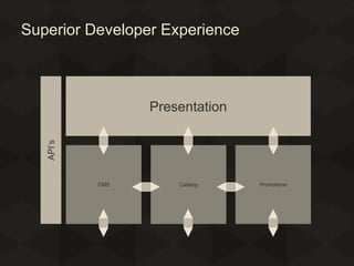 Superior Developer Experience

API’s

Presentation

CMS

Catalog

Promotions

 