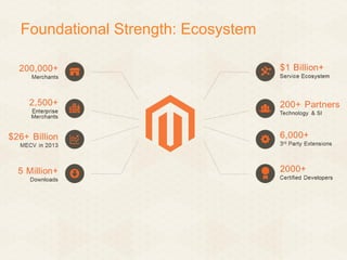 Foundational Strength: Ecosystem

 