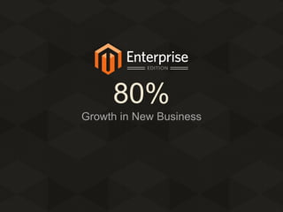 80%
Growth in New Business

 