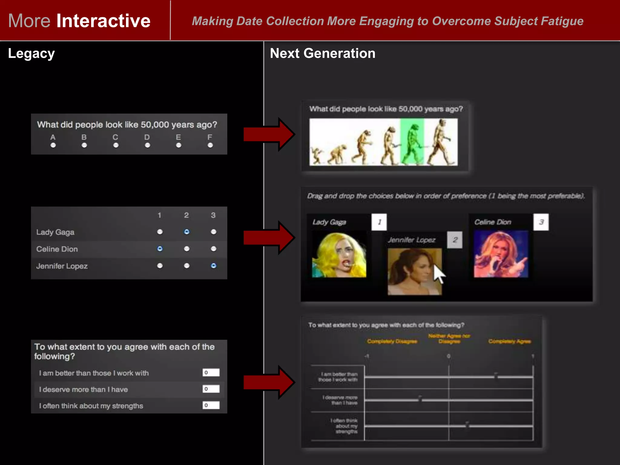 MoreInteractiveMaking Date Collection More Engaging to Overcome Subject FatigueLegacyNext Generation