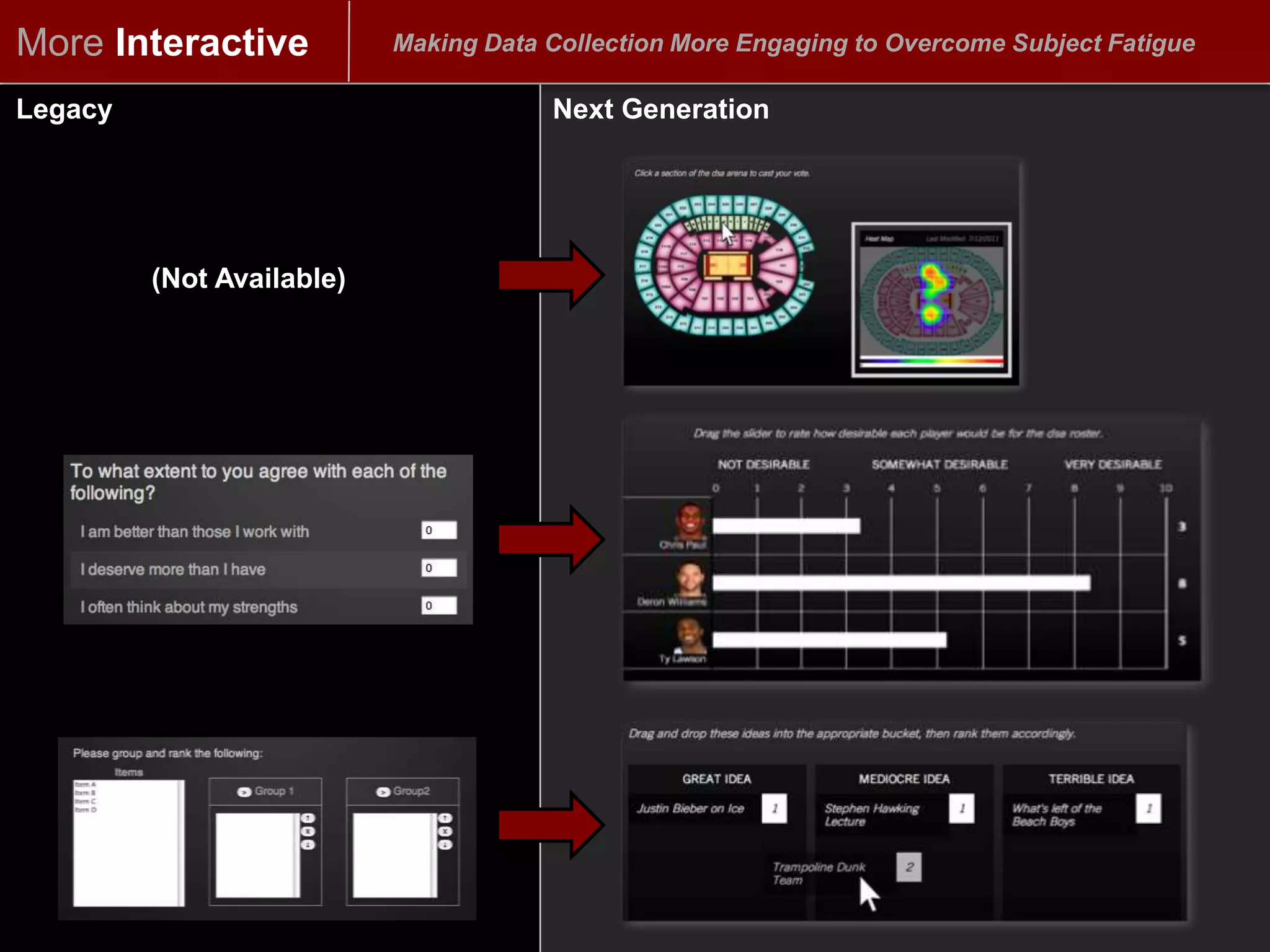 MoreInteractiveMaking Data Collection More Engaging to Overcome Subject FatigueLegacyNext Generation(Not Available)