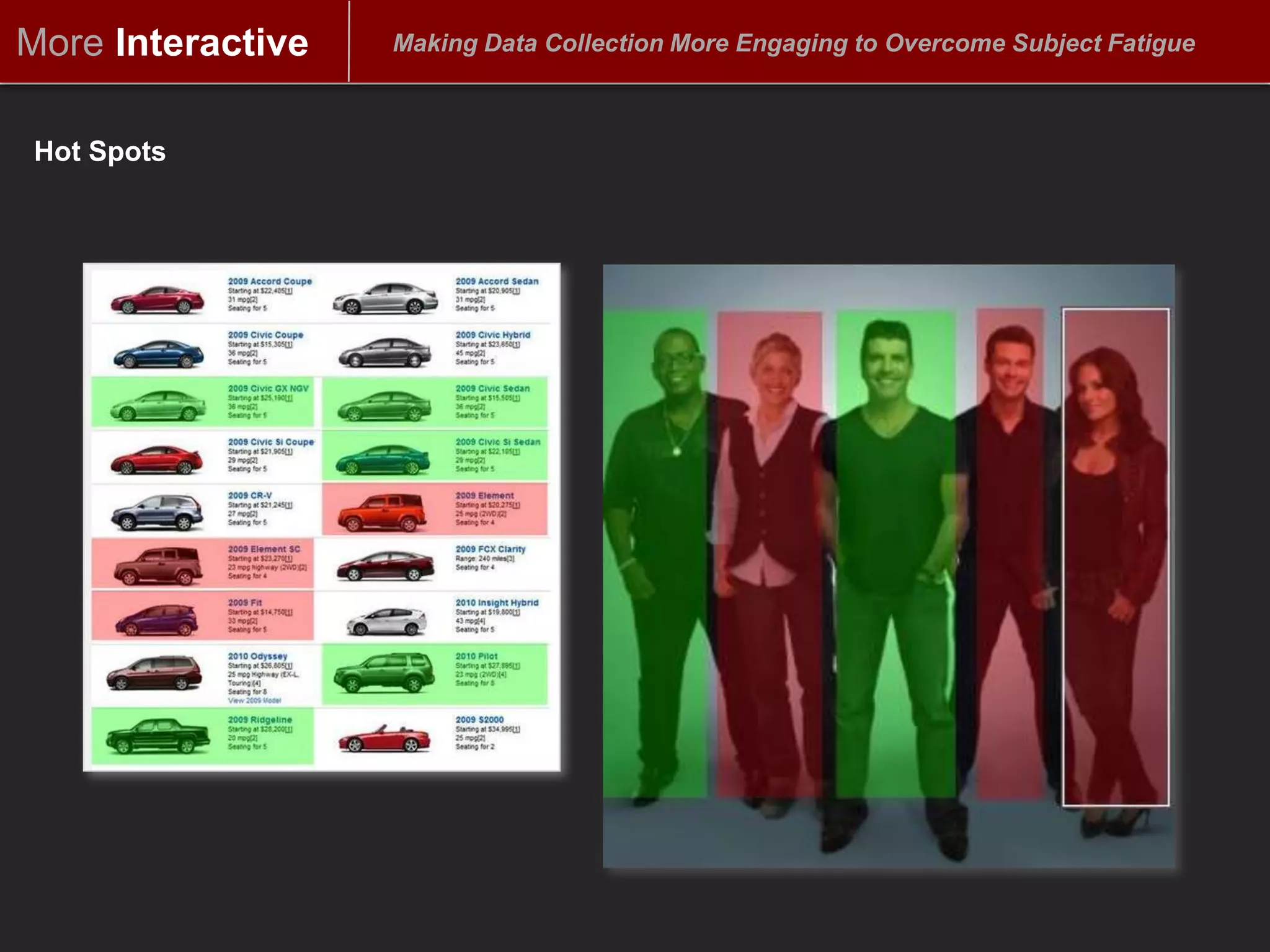 MoreInteractiveMaking Data Collection More Engaging to Overcome Subject FatigueHot Spots