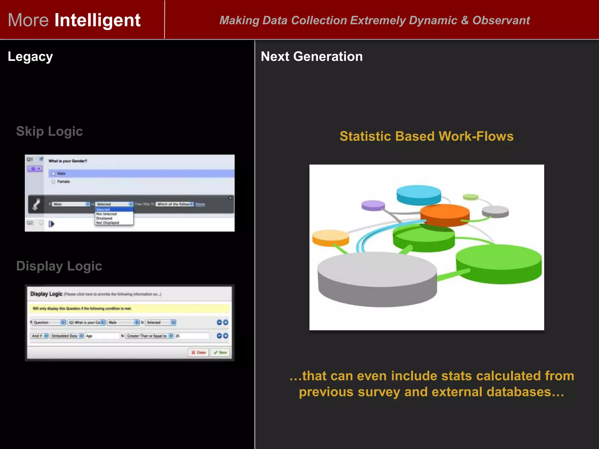 Historical Insight / Data Integration	Capturing & Using Session InsightsBetter Subject Selection