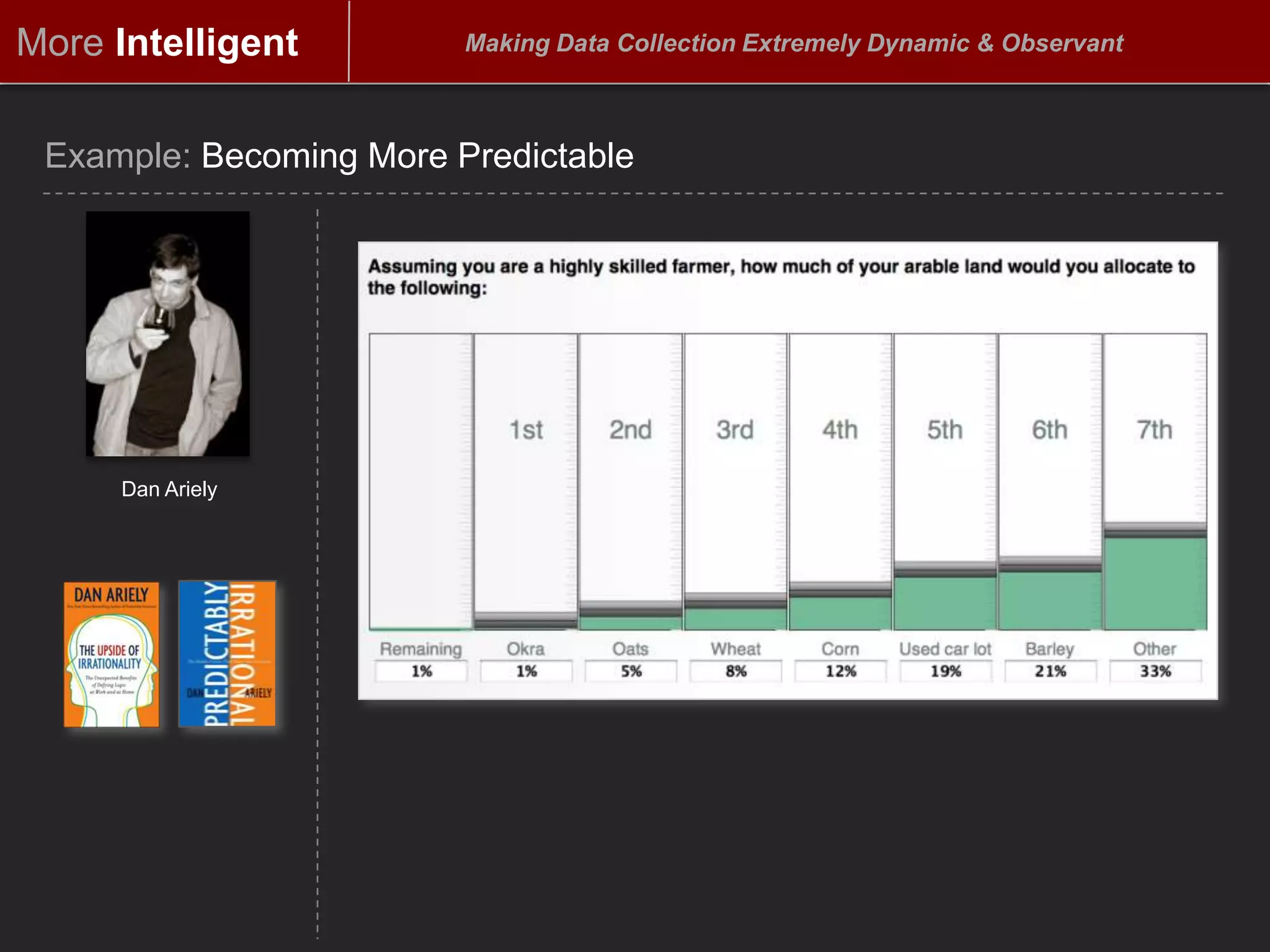 MoreIntelligentMaking Data Collection Extremely Dynamic & ObservantExample: Interrupted DecisionsJonathan Levav