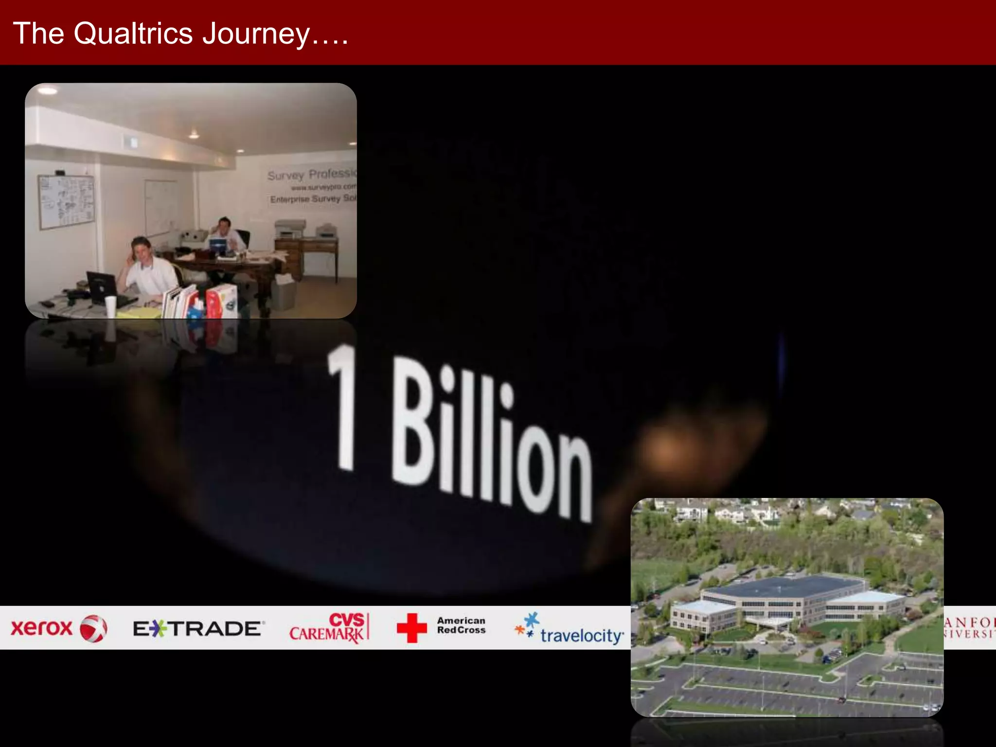 The Qualtrics Journey….