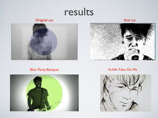results
Original cut final cut
Bloc Party-Banquet A-HA-Take On Me
 