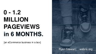 [an eCommerce business in a box]
Ryan Stewart webris.org
0 - 1.2
MILLION
PAGEVIEWS
 