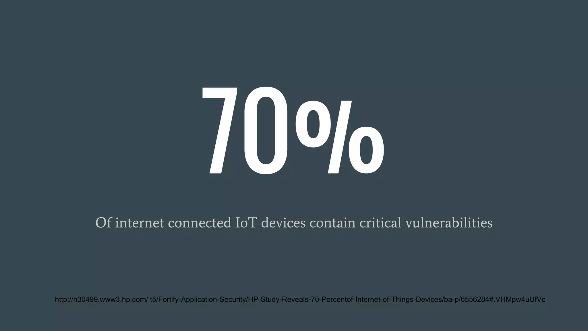 70%
Of internet connected IoT devices contain critical vulnerabilities
http://h30499.www3.hp.com/ t5/Fortify-Application-Security/HP-Study-Reveals-70-Percentof-Internet-of-Things-Devices/ba-p/6556284#.VHMpw4uUfVc
 