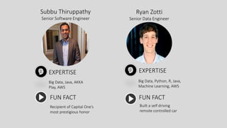 Ryan Rizzuti Ht Building Real Time Targeting Capabilities - Ryan Zotti, Subbu ...