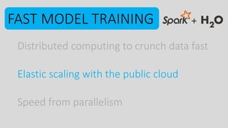 Distributed computing to crunch data fast
Elastic scaling with the public cloud
Speed from parallelism
FAST MODEL TRAINING
 