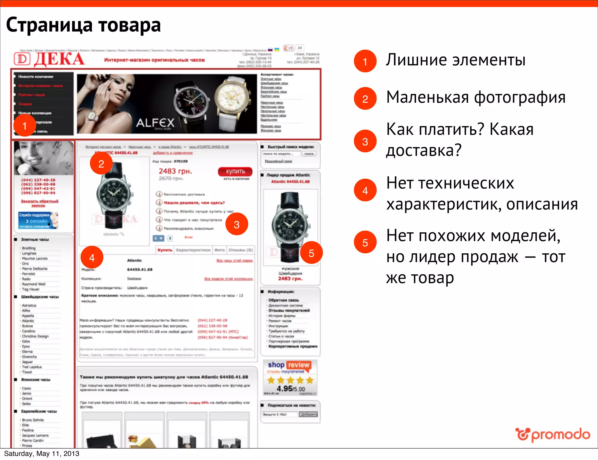 Страница товара
Лишние элементы
Маленькая фотография
Как платить? Какая
доставка?
Нет технических
характеристик, описания
Нет похожих моделей,
но лидер продаж — тот
же товар
1
2
3
4
5
1
2
3
4 5
Saturday, May 11, 2013
 