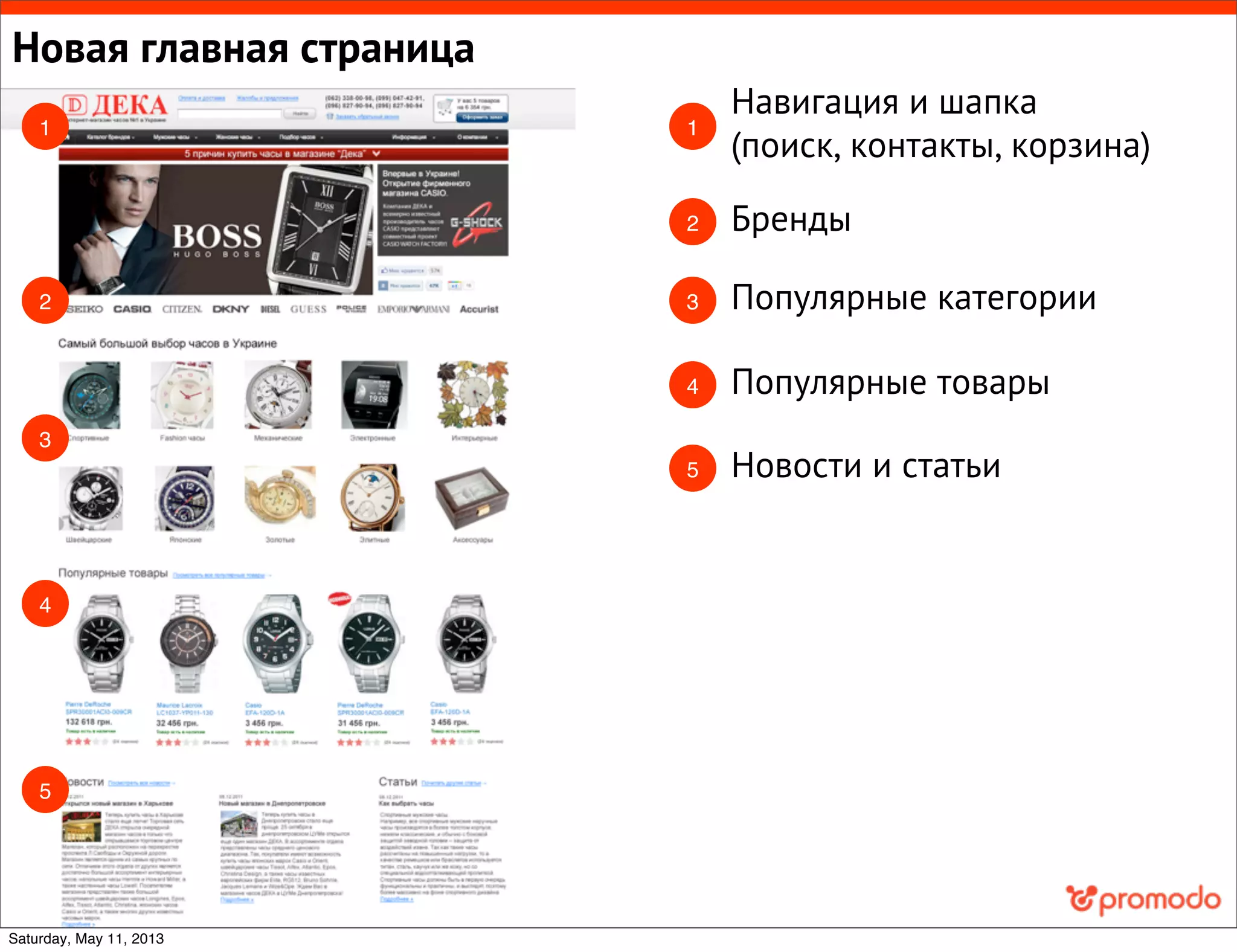 Навигация и шапка
(поиск, контакты, корзина)
Новая главная страница
Бренды
Популярные категории
Популярные товары
Новости и статьи
1
2
3
4
5
1
2
3
4
5
Saturday, May 11, 2013
 