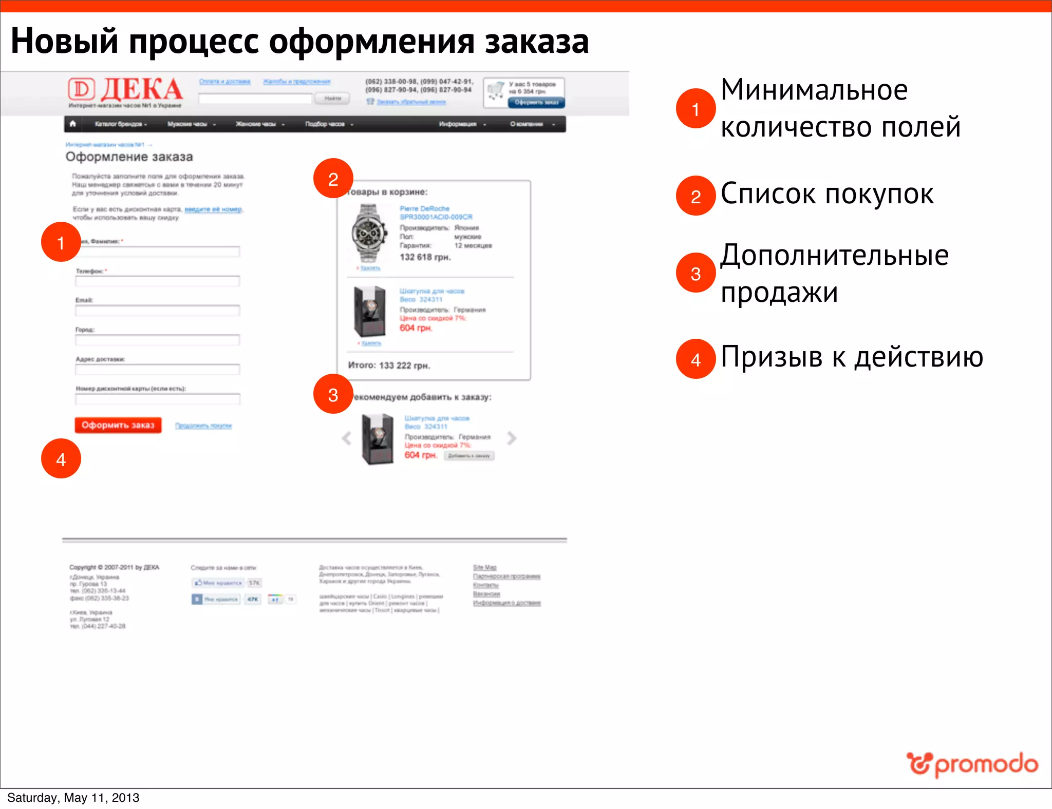 Новый процесс оформления заказа
Список покупок
Дополнительные
продажи
Минимальное
количество полей
Призыв к действию
1
2
3
4
1
2
3
4
Saturday, May 11, 2013
 