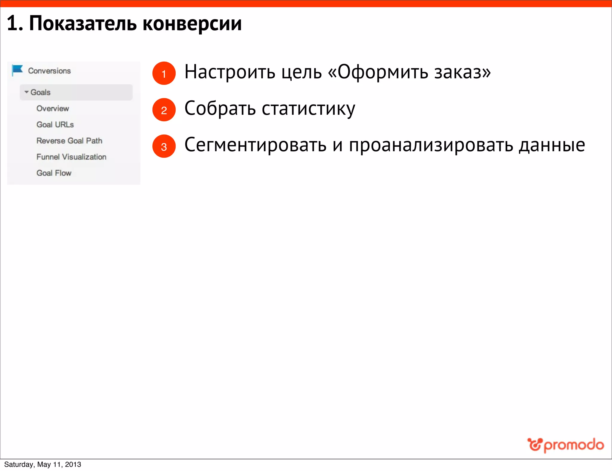 1. Показатель конверсии
1 Настроить цель «Оформить заказ»
2 Собрать статистику
3 Сегментировать и проанализировать данные
Saturday, May 11, 2013
 