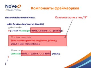 Компоненты фреймворков

class DemoView extends View {                                Основная логика под “if”

    public function data($userId, $itemId) {
     //check cache
     if (!$result = Cache::get(‘demo_’ . $userId . ‘_’ . $itemId)) {

            //retrieve heavy data
            $data = Model::getHeavyData($userId, $itemId);
            $result = $this->render($data);

            //save cache
            Cache::set(‘demo_’ . $userId . ‘_’ . $itemId, $result);
        }
    }
}
 
