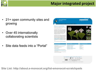 Major integrated project

• 21+ open community sites and
growing
• Over 45 internationally
collaborating scientists

• Site data feeds into a “Portal”

Site List: http://about.e-monocot.org/list-emonocot-scratchpads

 