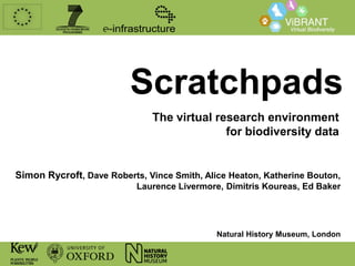 Scratchpads
The virtual research environment
for biodiversity data

Simon Rycroft, Dave Roberts, Vince Smith, Alice Heaton, Katherine Bouton,
Laurence Livermore, Dimitris Koureas, Ed Baker

Natural History Museum, London

 