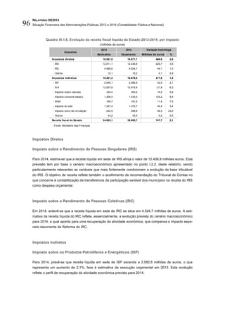 RELATÓRIO OE2014
Situação Financeira das Administrações Públicas 2013 e 2014 (Contabilidade Pública e Nacional)96
Quadro III.1.6. Evolução da receita fiscal líquida do Estado 2013-2014, por imposto
(milhões de euros)
Fonte: Ministério das Finanças.
Impostos Diretos
Imposto sobre o Rendimento de Pessoas Singulares (IRS)
Para 2014, estima-se que a receita líquida em sede de IRS atinja o valor de 12.436,8 milhões euros. Esta
previsão tem por base o cenário macroeconómico apresentado no ponto I.2.2. deste relatório, sendo
particularmente relevantes as variáveis que mais fortemente condicionam a evolução da base tributável
do IRS. O objetivo de receita reflete também o acolhimento da recomendação do Tribunal de Contas no
que concerne à contabilização da transferencia da participação variável dos municípios na receita do IRS
como despesa orçamental.
Imposto sobre o Rendimento de Pessoas Coletivas (IRC)
Em 2014, antevê-se que a receita líquida em sede de IRC se situe em 4.524,7 milhões de euros. A esti-
mativa da receita líquida do IRC reflete, essencialmente, a evolução prevista do cenário macroeconómico
para 2014, a qual aponta para uma recuperação da atividade económica, que compensa o impacto espe-
rado decorrente da Reforma do IRC.
Impostos Indiretos
Imposto sobre os Produtos Petrolíferos e Energéticos (ISP)
Para 2014, prevê-se que receita líquida em sede de ISP ascenda a 2.082,6 milhões de euros, o que
representa um aumento de 2,1%, face à estimativa de execução orçamental em 2013. Esta evolução
reflete o perfil de recuperação da atividade económica previsto para 2014.
2013 2014
Estimativa Orçamento Milhões de euros %
Impostos diretos 16.501,8 16.971,7 469,9 2,8
- IRS 12.011,1 12.436,8 425,7 3,5
- IRC 4.480,6 4.524,7 44,1 1,0
- Outros 10,1 10,2 0,1 0,9
Impostos indiretos 18.401,2 18.679,0 277,8 1,5
- ISP 2.040,1 2.082,6 42,5 2,1
- IVA 12.937,6 12.915,8 -21,8 -0,2
- Imposto sobre veículos 334,4 353,6 19,2 5,8
- Imposto consumo tabaco 1.306,4 1.430,5 124,2 9,5
- IABA 169,7 181,6 11,9 7,0
- Imposto do selo 1.327,4 1.372,7 45,4 3,4
- Imposto único de circulação 242,5 298,8 56,2 23,2
- Outros 43,2 43,5 0,2 0,5
Receita fiscal do Estado 34.903,1 35.650,7 747,7 2,1
Impostos
Variação homóloga
 