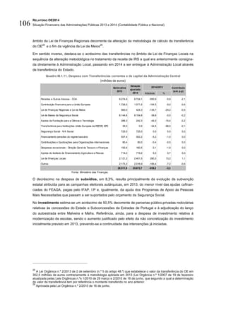 RELATÓRIO OE2014
Situação Financeira das Administrações Públicas 2013 e 2014 (Contabilidade Pública e Nacional)106
âmbito da Lei de Finanças Regionais decorrente da alteração da metodologia de cálculo da transferência
do OE
25
e o fim da vigência da Lei de Meios
26
.
Em sentido inverso, destaca-se o acréscimo das transferências no âmbito da Lei de Finanças Locais na
sequência da alteração metodológica no tratamento da receita de IRS a qual era anteriormente consigna-
da diretamente à Administração Local, passando em 2014 a ser entregue à Administração Local através
de transferência do Estado.
Quadro III.1.11. Despesa com Transferências correntes e de capital da Administração Central
(milhões de euros)
Fonte: Ministério das Finanças.
O decréscimo na despesa de subsídios, em 8,3%, resulta principalmente da evolução da subvenção
estatal atribuída para as campanhas eleitorais autárquicas, em 2013, do menor nível das ajudas cofinan-
ciadas do FEAGA, pagas pelo IFAP, I.P e, igualmente, da ajuda dos Programas de Apoio às Pessoas
Mais Necessitadas que passam a ser suportados pelo orçamento da Segurança Social.
No investimento estima-se um acréscimo de 50,5% decorrente de parcerias público-privadas rodoviárias
relativas às concessões do Estado e Subconcessões da Estradas de Portugal e à adjudicação do lanço
do autoestrada entre Malveira e Mafra. Referência, ainda, para a despesa de investimento relativa à
modernização de escolas, sendo o aumento justificado pelo efeito da não concretização do investimento
inicialmente previsto em 2013, prevendo-se a continuidade das intervenções já iniciadas.
25
A Lei Orgânica n.º 2/2013 de 2 de setembro (n.º 5 do artigo 48.º) que estabelece o valor da transferência do OE em
352,5 milhões de euros contrariamente à metodologia aplicada em 2013 (Lei Orgânica n.º 1/2007 de 19 de fevereiro
atualizada pelas Leis Orgânicas n.ºs 1/2010 de 29 março e 2/2010 de 16 de junho, que segundo a qual a determinação
do valor da transferência tem por referência o montante transferido no ano anterior.
26
Aprovada pela Lei Orgânica n.º 2/2010 de 16 de junho.
Absoluta %
Pensões e Outros Abonos - CGA 9.274,9 8.724,1 -550,9 -5,9 -2,1
Contribuição financeira para a União Europeia 1.726,0 1.571,5 -154,5 -9,0 -0,6
Lei de Finanças Regionais e Lei de Meios 560,0 424,3 -135,7 -24,2 -0,5
Lei de Bases da Segurança Social 8.144,6 8.104,8 -39,8 -0,5 -0,2
Apoios da Fundação para a Ciência e Tecnologia 286,3 242,3 -44,0 -15,4 -0,2
Transferência para Instituições União Europeia da REFER, EPE 35,0 0,5 -34,5 -98,5 -0,1
Segurança Social - IVA Social 725,0 725,0 0,0 0,0 0,0
Financiamento pensões do regime bancário 507,4 502,2 -5,2 -1,0 0,0
Contribuições e Quotizações para Organizações Internacionais 80,4 80,0 -0,4 -0,5 0,0
Despesas excecionais - Direção Geral do Tesouro e Finanças 163,6 160,5 -3,1 -1,9 0,0
Apoios do Instituto de Financiamento Agricultura e Pescas 714,2 719,2 5,0 0,7 0,0
Lei de Finanças Locais 2.121,2 2.401,5 280,3 13,2 1,1
Outros 2.173,3 2.016,9 -156,4 -7,2 -0,6
26.511,9 25.672,7 -839,2 -3,2
2014/2013Estimativa
2013
Dotação
ajustada
2014
Contributo
(em p.p)
 