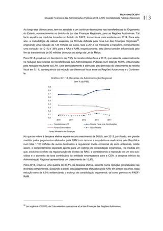 RELATÓRIO OE2014
Situação Financeira das Administrações Públicas 2013 e 2014 (Contabilidade Pública e Nacional) 113
Ao longo dos últimos anos, tem-se assistido a um contínuo decréscimo nas transferências do Orçamento
do Estado, nomeadamente no âmbito da Lei das Finanças Regionais, para as Regiões Autónomas. Tal
facto espelha as medidas tomadas no âmbito do PAEF, tornando-se mais evidente em 2014. Para este
ano, a metodologia de cálculo assentou na fórmula definida pela nova Lei das Finanças Regionais
29
,
originando uma redução de 136 milhões de euros, face a 2013, no montante a transferir, representando
uma variação de -21% e -36% para a RAA e RAM, respetivamente, esta última também influenciada pelo
fim da transferência de 50 milhões de euros ao abrigo da Lei de Meios.
Para 2014, prevê-se um decréscimo de 7,9% da receita efetiva face a 2013, que assenta, essencialmente
na redução das receitas de transferências das Administrações Públicas num total de 18,9%, influenciada
pela redução resultante da LFR. Este comportamento é atenuado pela previsão do crescimento da receita
fiscal em 5,1%, consequência da redução do diferencial fiscal entre as Regiões Autónomas e o Continen-
te.
Gráfico III.1.12. Receitas da Administração Regional
(em % do PIB)
Fonte: Ministério das Finanças.
No que se refere à despesa efetiva espera-se um crescimento de 58,6%, em 2013, justificado, em grande
medida, pelos pagamentos efetuados pela RAM com recurso a empréstimos avalizados pela República
num total 1.100 milhões de euros destinados a regularizar dívida comercial de anos anteriores. Ainda
assim, o comportamento esperado aponta para um esforço de consolidação orçamental, na medida em
que, excluindo o efeito da regularização de dívidas da RAM, e considerando a reposição de um dos sub-
sídios e o aumento da taxa contributiva da entidade empregadora para a CGA, a despesa efetiva da
Administração Regional apresentaria um crescimento de 10,4%.
Para 2014, prevê-se uma quebra de 30,1% da despesa efetiva, assente numa redução generalizada nas
diversas componentes. Excluindo o efeito dos pagamentos efetuados pela RAM em ambos os anos, essa
redução seria de 8,9% evidenciando o esforço de consolidação orçamental, tal como previsto no PAEF-
RAM.
29
Lei orgânica nº2/2013, de 2 de setembro que aprova a Lei das Finanças das Regiões Autónomas.
0,0
0,1
0,2
0,3
0,4
0,5
0,6
0,7
0,8
0,9
2010 2011 2012 2013 2014
Transferências LFR Receita Fiscal e de Contribuições
Fundos Comunitários Outra Receita
 