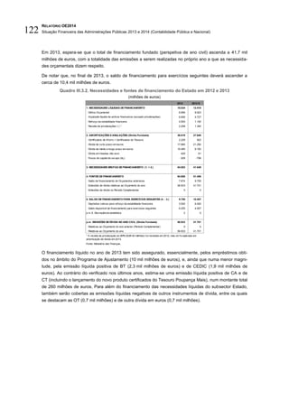 RELATÓRIO OE2014
Situação Financeira das Administrações Públicas 2013 e 2014 (Contabilidade Pública e Nacional)122
Em 2013, espera-se que o total de financiamento fundado (perspetiva de ano civil) ascenda a 41,7 mil
milhões de euros, com a totalidade das emissões a serem realizadas no próprio ano a que as necessida-
des orçamentais dizem respeito.
De notar que, no final de 2013, o saldo de financiamento para exercícios seguintes deverá ascender a
cerca de 10,4 mil milhões de euros.
Quadro III.3.2. Necessidades e fontes de financiamento do Estado em 2012 e 2013
(milhões de euros)
O financiamento líquido no ano de 2013 tem sido assegurado, essencialmente, pelos empréstimos obti-
dos no âmbito do Programa de Ajustamento (10 mil milhões de euros), e, ainda que numa menor magni-
tude, pela emissão líquida positiva de BT (2,3 mil milhões de euros) e de CEDIC (1,9 mil milhões de
euros). Ao contrário do verificado nos últimos anos, estima-se uma emissão líquida positiva de CA e de
CT (incluindo o lançamento do novo produto certificados do Tesouro Poupança Mais), num montante total
de 260 milhões de euros. Para além do financiamento das necessidades líquidas do subsector Estado,
também serão cobertas as emissões líquidas negativas de outros instrumentos de dívida, entre os quais
se destacam as OT (0,7 mil milhões) e de outra dívida em euros (0,7 mil milhões).
2012 2013 E
1. NECESSIDADES LÍQUIDAS DE FINANCIAMENTO 18.034 13.410
Défice Orçamental 8.896 8.923
Aquisição líquida de activos financeiros (excepto privatizações) 6.846 4.727
Reforço da estabilidade financeira 4.500 1.100
Receita de privatizações (-) * 2.208 1.340
2. AMORTIZAÇÕES E ANULAÇÕES (Dívida Fundada) 36.819 27.640
Certificados de Aforro + Certificados do Tesouro 2.229 922
Dívida de curto prazo em euros 17.985 21.292
Dívida de médio e longo prazo em euros 16.485 6.162
Dívida em moedas não euro 429 61
Fluxos de capital de sw aps (líq.) -309 -798
3. NECESSIDADES BRUTAS DE FINANCIAMENTO (1. + 2.) 54.853 41.049
4. FONTES DE FINANCIAMENTO 64.606 51.456
Saldo de financiamento de Orçamentos anteriores 7.674 9.755
Emissões de dívida relativas ao Orçamento do ano 56.933 41.701
Emissões de dívida no Periodo Complementar 0 0
5. SALDO DE FINANCIAMENTO PARA EXERCÍCIOS SEGUINTES (4. - 3.) 9.755 10.407
Depósitos cativos para reforço da estabilidade financeira 3.500 6.400
Saldo disponível de financiamento para exercícios seguintes 6.255 4.007
p.m. 6. Discrepância estatística 2 0
p.m. EMISSÕES DE DÍVIDA NO ANO CIVIL (Dívida Fundada) 56.933 41.701
Relativas ao Orçamento do ano anterior (Período Complementar) 0 0
Relativas ao Orçamento do ano 56.933 41.701
Fonte: Ministério das Finanças.
* A receita de privatização do BPN (EUR 40 milhões) foi recebida em 2012, mas só foi aplicada em
amortização de dívida em 2013.
 