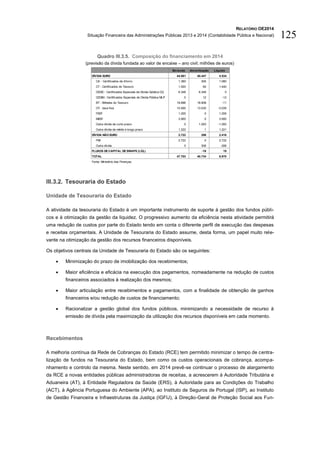 RELATÓRIO OE2014
Situação Financeira das Administrações Públicas 2013 e 2014 (Contabilidade Pública e Nacional) 125
Quadro III.3.5. Composição do financiamento em 2014
(previsão da dívida fundada ao valor de encaixe – ano civil; milhões de euros)
III.3.2. Tesouraria do Estado
Unidade de Tesouraria do Estado
A atividade da tesouraria do Estado é um importante instrumento de suporte à gestão dos fundos públi-
cos e à otimização da gestão da liquidez. O progressivo aumento da eficiência nesta atividade permitirá
uma redução de custos por parte do Estado tendo em conta o diferente perfil de execução das despesas
e receitas orçamentais. A Unidade de Tesouraria do Estado assume, desta forma, um papel muito rele-
vante na otimização da gestão dos recursos financeiros disponíveis.
Os objetivos centrais da Unidade de Tesouraria do Estado são os seguintes:
 Minimização do prazo de imobilização dos recebimentos;
 Maior eficiência e eficácia na execução dos pagamentos, nomeadamente na redução de custos
financeiros associados à realização dos mesmos;
 Maior articulação entre recebimentos e pagamentos, com a finalidade de obtenção de ganhos
financeiros e/ou redução de custos de financiamento;
 Racionalizar a gestão global dos fundos públicos, minimizando a necessidade de recurso à
emissão de dívida pela maximização da utilização dos recursos disponíveis em cada momento.
Recebimentos
A melhoria contínua da Rede de Cobranças do Estado (RCE) tem permitido minimizar o tempo de centra-
lização de fundos na Tesouraria do Estado, bem como os custos operacionais de cobrança, acompa-
nhamento e controlo da mesma. Neste sentido, em 2014 prevê-se continuar o processo de alargamento
da RCE a novas entidades públicas administradoras de receitas, a acrescerem à Autoridade Tributária e
Aduaneira (AT), à Entidade Reguladora da Saúde (ERS), à Autoridade para as Condições do Trabalho
(ACT), à Agência Portuguesa do Ambiente (APA), ao Instituto de Seguros de Portugal (ISP), ao Instituto
de Gestão Financeira e Infraestruturas da Justiça (IGFIJ), à Direção-Geral de Proteção Social aos Fun-
Emissão Amortização Líquido
DÍVIDA EURO 44.981 40.447 4.534
CA - Certificados de Aforro 1.360 300 1.060
CT - Certificados do Tesouro 1.500 60 1.440
CEDIC - Certificados Especiais de Dívida Qública CQ 6.348 6.348 0
CEDIM - Certificados Especiais de Dívida Pública MLP 0 12 -12
BT - Bilhetes do Tesouro 18.896 18.908 -11
OT - taxa fixa 10.500 13.535 -3.035
FEEF 1.255 0 1.255
MEEF 3.900 0 3.900
Outra dívida de curto prazo 0 1.283 -1.283
Outra dívida de médio e longo prazo 1.222 1 1.221
DÍVIDA NÃO EURO 2.722 306 2.416
FMI 2.722 0 2.722
Outra dívida 0 306 -306
FLUXOS DE CAPITAL DE SWAPS (LÍQ.) -19 19
TOTAL 47.703 40.734 6.970
Fonte: Ministério das Finanças.
 
