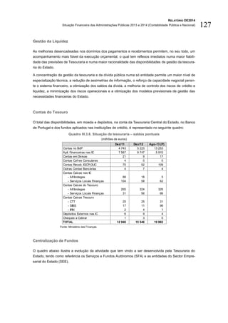 RELATÓRIO OE2014
Situação Financeira das Administrações Públicas 2013 e 2014 (Contabilidade Pública e Nacional) 127
Gestão da Liquidez
As melhorias desencadeadas nos domínios dos pagamentos e recebimentos permitem, no seu todo, um
acompanhamento mais fiável da execução orçamental, o qual tem reflexos imediatos numa maior fiabili-
dade das previsões de Tesouraria e numa maior racionalidade das disponibilidades de gestão da tesoura-
ria do Estado.
A concentração da gestão da tesouraria e da dívida pública numa só entidade permite um maior nível de
especialização técnica, a redução de assimetrias de informação, o reforço da capacidade negocial peran-
te o sistema financeiro, a otimização dos saldos da dívida, a melhoria de controlo dos riscos de crédito e
liquidez, a minimização dos riscos operacionais e a otimização dos modelos previsionais de gestão das
necessidades financeiras do Estado.
Contas do Tesouro
O total das disponibilidades, em moeda e depósitos, na conta da Tesouraria Central do Estado, no Banco
de Portugal e dos fundos aplicados nas instituições de crédito, é representado no seguinte quadro:
Quadro III.3.6. Situação da tesouraria – saldos pontuais
(milhões de euros)
Fonte: Ministério das Finanças.
Centralização de Fundos
O quadro abaixo ilustra a evolução da atividade que tem vindo a ser desenvolvida pela Tesouraria do
Estado, tendo como referência os Serviços e Fundos Autónomos (SFA) e as entidades do Sector Empre-
sarial do Estado (SEE).
Dez/11 Dez/12 Ago-13 (P)
Contas no BdP 4 743 5 223 13 253
Apli. Financeiras nas IC 7 567 9 747 5 910
Contas em Divisas 21 9 17
Contas Cofres Consulares 4 0 0
Contas Receb. IGCP-DUC 70 52 109
Outras Contas Bancárias 4 7 4
Contas Caixas nas IC
- Alfândegas 88 18 5
- Serviços Locais Finanças 104 58 62
Contas Caixas do Tesouro
- Alfândegas 265 324 326
- Serviços Locais Finanças 31 56 66
Contas Caixas Tesouro
- CTT 25 25 31
- SIBS 17 11 96
- IRN 2 4 1
Depósitos Externos nas IC 6 9 4
Cheques a Cobrar 1 3 0
TOTAL 12 948 15 546 19 882
 