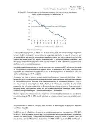 RELATÓRIO OE2014
Economia Portuguesa: Evolução Recente e Perspetivas para 2014 3
Gráfico I.1.1. Empréstimos a particulares e a empresas não financeiras na área do euro
(taxa de variação homóloga, em fim de período, em %)
Fonte: Banco Central Europeu.
Face aos referidos progressos, o PIB da área do euro diminuiu 0,9% em termos homólogos no primeiro
semestre de 2013, tendo porém apresentado uma recuperação significativa no segundo trimestre, a qual
se deve prolongar pelo segundo semestre dada a evolução positiva dos indicadores de confiança. O PIB
trimestral em cadeia, por sua vez, registou um aumento de 0,3% no segundo trimestre, invertendo a ten-
dência de quebra consecutiva registada desde o quarto trimestre de 2011. É de referir que esta recupera-
ção foi comum à generalidade dos países.
A evolução da atividade económica da área do euro no primeiro semestre de 2013 refletiu uma diminuição
da procura interna, especialmente significativa em termos do investimento, e um fraco crescimento das
exportações. Ao nível do mercado de trabalho, a taxa de desemprego média da área do euro subiu para
12,0% no mês de agosto (11,4% em 2012).
Em relação aos EUA, no primeiro semestre de 2013 verificou-se um crescimento do PIB de 1,5% em
termos homólogos, mantendo-se uma expansão económica moderada assente num crescimento elevado
da procura interna privada, associado a um crescimento robusto do investimento residencial (13,9%) e
uma recuperação do consumo privado (1,9%). Porém, é de referir que a perspectiva de uma retirada
progressiva dos estímulos monetários e a não concordância entre os partidos no Congresso sobre o
orçamento federal e teto da dívida pública têm tido um efeito negativo nas perspetivas para a atividade
económica, designadamente para o consumo privado e para o investimento.
O Japão registou uma melhoria económica no primeiro semestre de 2013, registando uma taxa de cres-
cimento homóloga do PIB de 0,7%, devido sobretudo ao fortalecimento do investimento privado residen-
cial.
Abrandamento da Taxa de Inflação, não obstante a Manutenção do Preço do Petróleo
num Nível Elevado
Em 2013, a taxa de inflação deve diminuir na generalidade das economias avançadas, para 1,4% (2,0%
em 2012), e deve permanecer em torno dos 6% no conjunto dos economias emergentes e em desenvol-
vimento, com destaque para a continuação de taxas elevadas em alguns países da América Latina. Na
área do euro, a taxa de inflação média deve diminuir para 1,5% em 2013 (2,5% em 2012) em linha com a
-4,0
-3,0
-2,0
-1,0
0,0
1,0
2,0
3,0
ago-11
out-11
dez-11
fev-12
abr-12
jun-12
ago-12
out-12
dez-12
fev-13
abr-13
jun-13
ago-13
Sociedades não financeiras Particulares
 