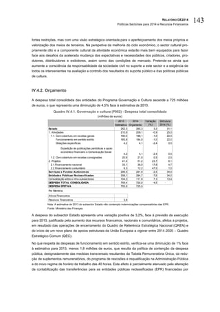 RELATÓRIO OE2014
Políticas Sectoriais para 2014 e Recursos Financeiros
143
fortes restrições, mas com uma visão estratégica orientada para o aperfeiçoamento dos meios próprios e
valorização dos meios de terceiros. Na perspetiva da melhoria do ciclo económico, o sector cultural pro-
priamente dito e a componente cultural da atividade económica estarão mais bem equipados para fazer
face aos desafios da acelerada mudança das expectativas e necessidades dos públicos, criadores, pro-
dutores, distribuidores e exibidores, assim como das condições de mercado. Pretende-se ainda que
aumente a consciência da responsabilidade da sociedade civil no suporte a este sector e a exigência de
todos os intervenientes na avaliação e controlo dos resultados do suporte público e das políticas públicas
de cultura.
IV.4.2. Orçamento
A despesa total consolidada das entidades do Programa Governação e Cultura ascende a 725 milhões
de euros, o que representa uma diminuição de 4,5% face à estimativa de 2013.
Quadro IV.4.1. Governação e cultura (P002) - Despesa total consolidada
(milhões de euros)
Nota: A estimativa de 2013 do subsector Estado não contempla indemnizações compensatórias das EPR.
Fonte: Ministério das Finanças.
A despesa do subsector Estado apresenta uma variação positiva de 3,2%, face à previsão de execução
para 2013, justificada pelo aumento dos recursos financeiros, nacionais e comunitários, afetos a projetos,
em resultado das operações de encerramento do Quadro de Referência Estratégica Nacional (QREN) e
do início de um novo plano de apoios estruturais da União Europeia a vigorar entre 2014-2020 – Quadro
Estratégico Comum (QEC).
No que respeita às despesas de funcionamento em sentido estrito, verifica-se uma diminuição de 1% face
à estimativa para 2013, menos 1,8 milhões de euros, que resulta da política de contenção da despesa
pública, designadamente das medidas transversais resultantes da Tabela Remuneratória Única, da redu-
ção de suplementos remuneratórios, do programa de rescisões e requalificação na Administração Pública
e do novo regime de horário de trabalho das 40 horas. Este efeito é parcialmente atenuado pela alteração
da contabilização das transferências para as entidades públicas reclassificadas (EPR) financiadas por
2013 2014
Estimativa Orçamento
Estado 252,3 260,3 3,2 31,1
1. Atividades 210,9 209,1 -0,9 25,0
1.1. Com cobertura em receitas gerais 190,0 188,1 -1,0 22,5
Funcionamento em sentido estrito 185,8 184,0 -1,0 22,0
Dotações específicas 4,2 4,1 -2,4 0,5
Expedição de publicações periódicas e apoio
económico-financeiro à Comunicação Social
4,2 4,1 -2,4 0,5
1.2. Com cobertura em receitas consignadas 20,9 21,0 0,5 2,5
2. Projetos 41,4 51,2 23,7 6,1
2.1.Financiamento nacional 33,1 39,0 17,8 4,7
2.2.Financiamento comunitário 8,3 12,2 47,0 1,5
Serviços e Fundos Autónomos 299,5 291,9 -2,5 34,9
Entidades Públicas Reclassificadas 308,1 284,7 -7,6 34,0
Consolidação entre e intra-subsectores 104,3 111,9 7,3 13,4
DESPESA TOTAL CONSOLIDADA 759,4 725,0 -4,5 -
DESPESA EFETIVA 755,6 725,0
Por Memória
Ativos Financeiros
Passivos Financeiros 3,8
Variação
(%)
Estrutura
2014 (%)
 