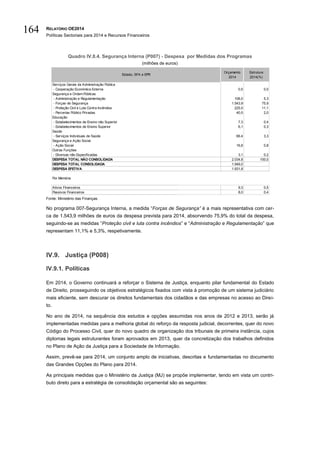 RELATÓRIO OE2014
Políticas Sectoriais para 2014 e Recursos Financeiros
164
Quadro IV.8.4. Segurança Interna (P007) - Despesa por Medidas dos Programas
(milhões de euros)
Fonte: Ministério das Finanças.
No programa 007-Segurança Interna, a medida “Forças de Segurança” é a mais representativa com cer-
ca de 1.543,9 milhões de euros da despesa prevista para 2014, absorvendo 75,9% do total da despesa,
seguindo-se as medidas “Proteção civil e luta contra incêndios” e “Administração e Regulamentação” que
representam 11,1% e 5,3%, respetivamente.
IV.9. Justiça (P008)
IV.9.1. Políticas
Em 2014, o Governo continuará a reforçar o Sistema de Justiça, enquanto pilar fundamental do Estado
de Direito, prosseguindo os objetivos estratégicos fixados com vista à promoção de um sistema judiciário
mais eficiente, sem descurar os direitos fundamentais dos cidadãos e das empresas no acesso ao Direi-
to.
No ano de 2014, na sequência dos estudos e opções assumidas nos anos de 2012 e 2013, serão já
implementadas medidas para a melhoria global do reforço da resposta judicial, decorrentes, quer do novo
Código do Processo Civil, quer do novo quadro de organização dos tribunais de primeira instância, cujos
diplomas legais estruturantes foram aprovados em 2013, quer da concretização dos trabalhos definidos
no Plano de Ação da Justiça para a Sociedade de Informação.
Assim, prevê-se para 2014, um conjunto amplo de iniciativas, descritas e fundamentadas no documento
das Grandes Opções do Plano para 2014.
As principais medidas que o Ministério da Justiça (MJ) se propõe implementar, tendo em vista um contri-
buto direto para a estratégia de consolidação orçamental são as seguintes:
Serviços Gerais da Administração Pública
- Cooperação Económica Externa 0,5 0,0
Segurança e Ordem Públicas
- Administração e Regulamentação 108,0 5,3
- Forças de Segurança 1.543,9 75,9
- Proteção Civil e Luta Contra Incêndios 225,0 11,1
- Parcerias Público Privadas 40,5 2,0
Educação
- Estabelecimentos de Ensino não Superior 7,3 0,4
- Estabelecimentos de Ensino Superior 6,1 0,3
Saúde
- Serviços Individuais de Saúde 66,4 3,3
Segurança e Ação Social
- Ação Social 16,8 0,8
Outras Funções
- Diversas não Especificadas 3,1 0,2
DESPESA TOTAL NÃO CONSOLIDADA 2.034,8 100,0
DESPESA TOTAL CONSOLIDADA 1.949,0
DESPESA EFETIVA 1.931,8
Por Memória
Ativos Financeiros 9,3 0,5
Passivos Financeiros 8,0 0,4
Estado, SFA e EPR
Orçamento
2014
Estrutura
2014(%)
 