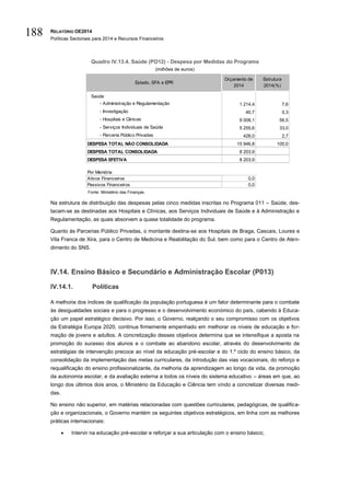 RELATÓRIO OE2014
Políticas Sectoriais para 2014 e Recursos Financeiros
188
Quadro IV.13.4. Saúde (PO12) - Despesa por Medidas do Programa
(milhões de euros)
Fonte: Ministério das Finanças.
Na estrutura de distribuição das despesas pelas cinco medidas inscritas no Programa 011 – Saúde, des-
tacam-se as destinadas aos Hospitais e Clínicas, aos Serviços Individuais de Saúde e à Administração e
Regulamentação, as quais absorvem a quase totalidade do programa.
Quanto às Parcerias Público Privadas, o montante destina-se aos Hospitais de Braga, Cascais, Loures e
Vila Franca de Xira, para o Centro de Medicina e Reabilitação do Sul, bem como para o Centro de Aten-
dimento do SNS.
IV.14. Ensino Básico e Secundário e Administração Escolar (P013)
IV.14.1. Políticas
A melhoria dos índices de qualificação da população portuguesa é um fator determinante para o combate
às desigualdades sociais e para o progresso e o desenvolvimento económico do país, cabendo à Educa-
ção um papel estratégico decisivo. Por isso, o Governo, realçando o seu compromisso com os objetivos
da Estratégia Europa 2020, continua firmemente empenhado em melhorar os níveis de educação e for-
mação de jovens e adultos. A concretização desses objetivos determina que se intensifique a aposta na
promoção do sucesso dos alunos e o combate ao abandono escolar, através do desenvolvimento de
estratégias de intervenção precoce ao nível da educação pré-escolar e do 1.º ciclo do ensino básico, da
consolidação da implementação das metas curriculares, da introdução das vias vocacionais, do reforço e
requalificação do ensino profissionalizante, da melhoria da aprendizagem ao longo da vida, da promoção
da autonomia escolar, e da avaliação externa a todos os níveis do sistema educativo – áreas em que, ao
longo dos últimos dois anos, o Ministério da Educação e Ciência tem vindo a concretizar diversas medi-
das.
No ensino não superior, em matérias relacionadas com questões curriculares, pedagógicas, de qualifica-
ção e organizacionais, o Governo mantém os seguintes objetivos estratégicos, em linha com as melhores
práticas internacionais:
 Intervir na educação pré-escolar e reforçar a sua articulação com o ensino básico;
Saúde
- Administração e Regulamentação 1 214,4 7,6
- Investigação 40,7 0,3
- Hospitais e Clinicas 9 008,1 56,5
- Serviços Individuais de Saúde 5 255,6 33,0
- Parceria Público Privadas 428,0 2,7
DESPESA TOTAL NÃO CONSOLIDADA 15 946,8 100,0
DESPESA TOTAL CONSOLIDADA 8 203,9
DESPESA EFETIVA 8 203,9
Por Memória
Ativos Financeiros 0,0
Passivos Financeiros 0,0
Orçamento de
2014
Estrutura
2014(%)
Estado, SFA e EPR
 